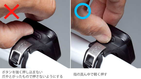 knog Blinder4